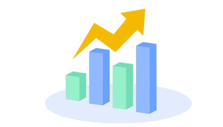 医药绩效管理系统